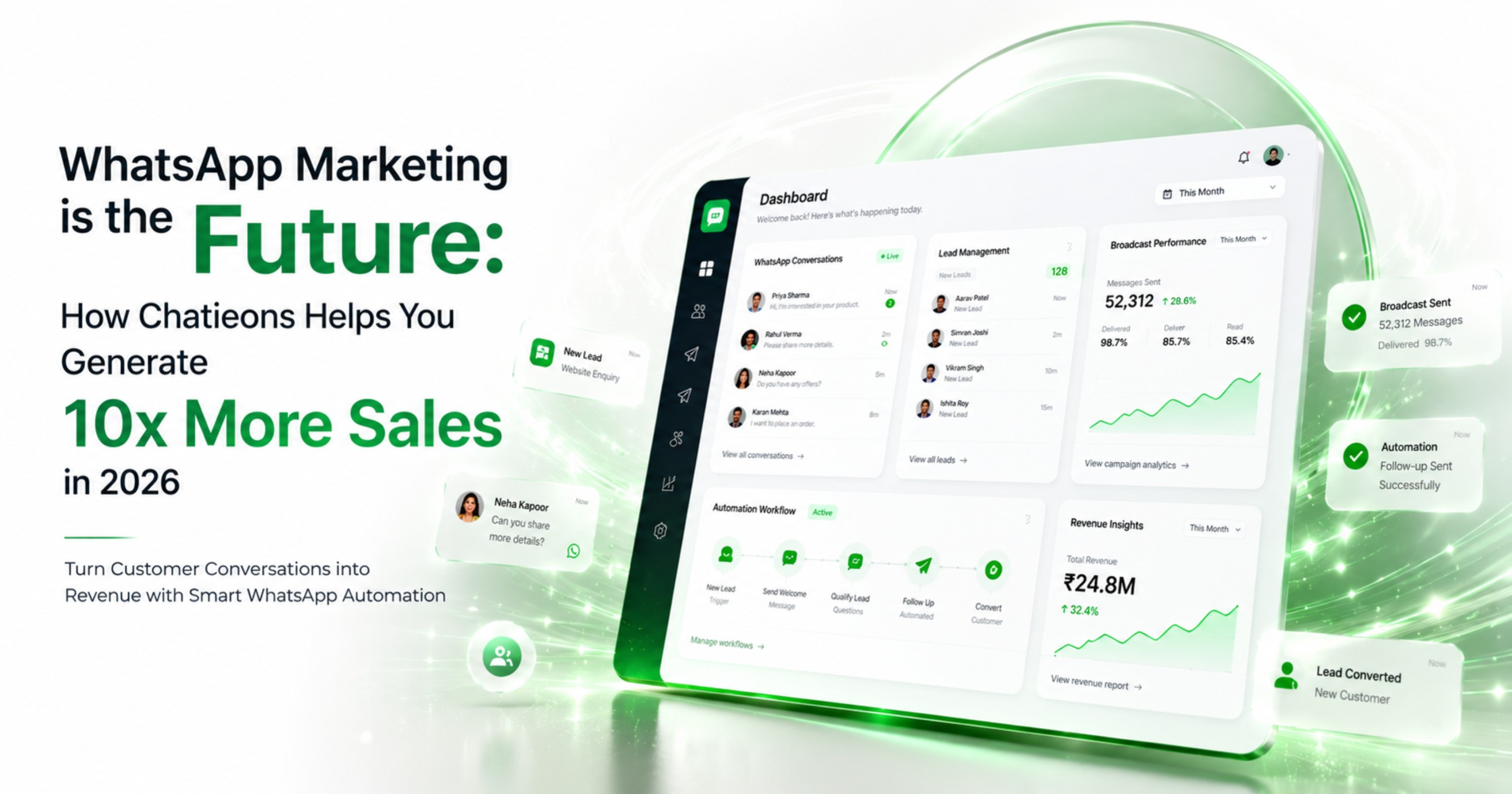 🚀 WhatsApp Marketing is the Future: How Chatieons Helps You Generate 10x More Sales in 2026