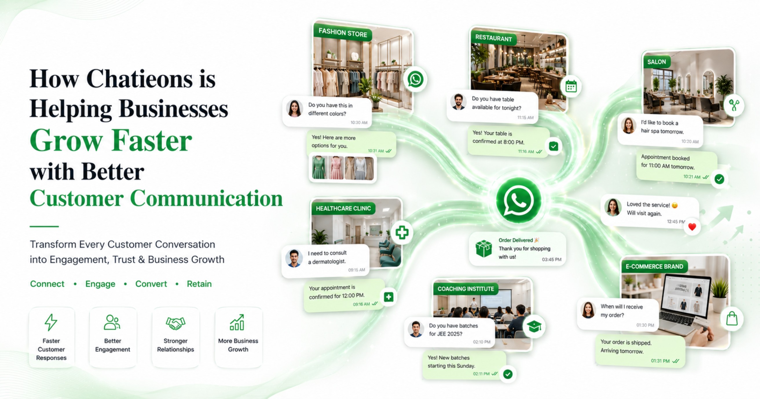 🔥 How Chatieons is Helping Businesses Grow Faster with Better Customer Communication